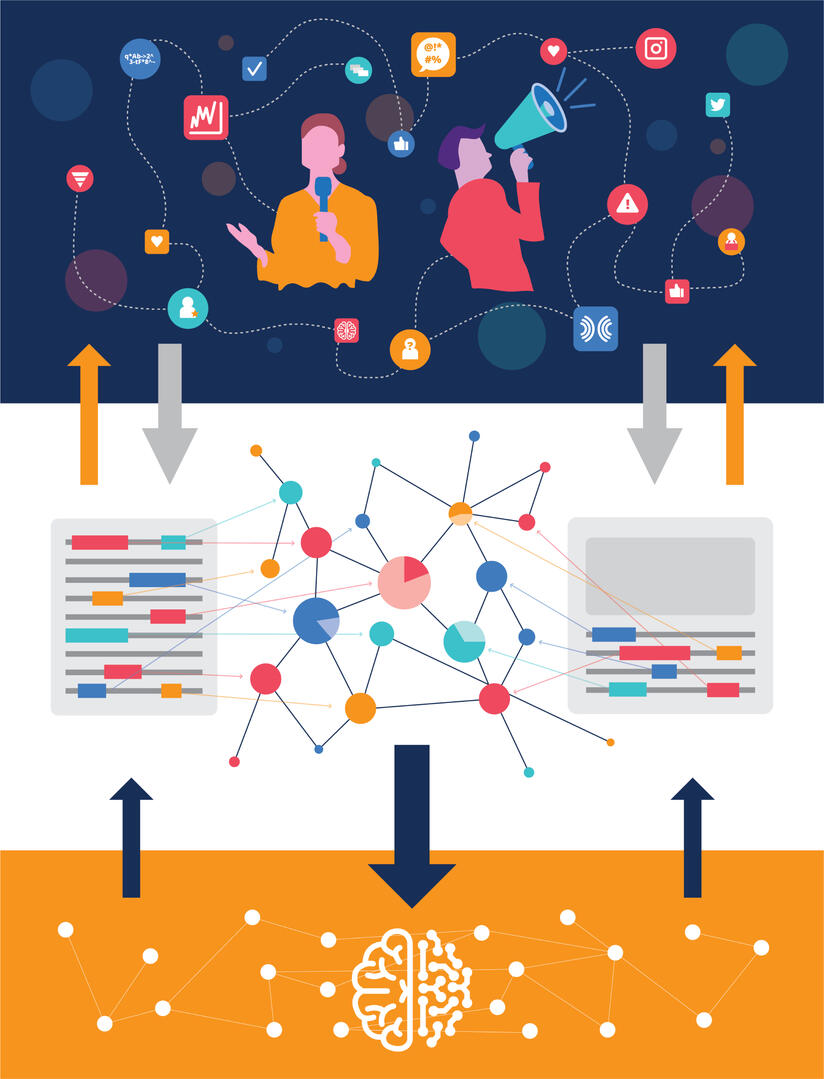 Technologies to bolster public debate - Invited piece to Teknovatøren